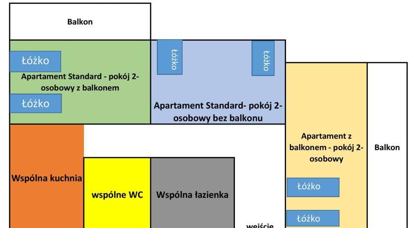 Pokoje W Apartamencie Danuta グディニャ 部屋 写真